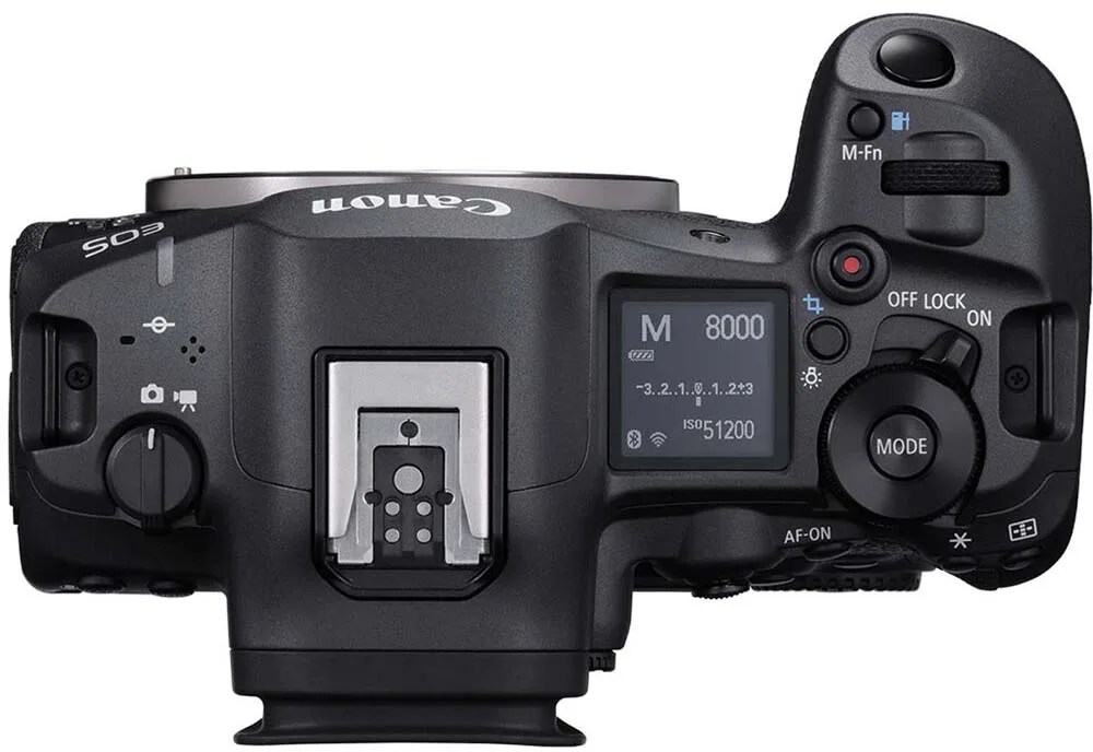 Canon R5 II